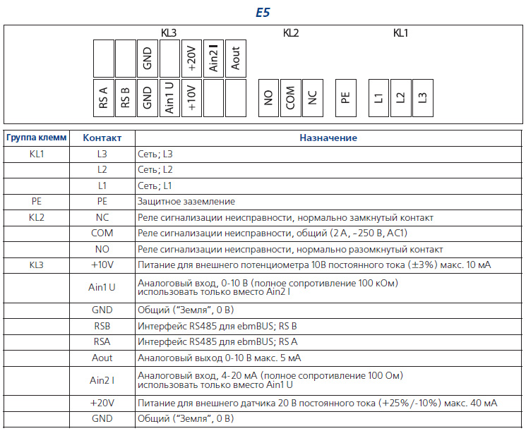 Электрическая схема подключения Е5