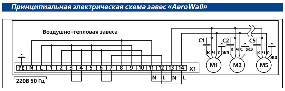 Принципиальная электрическая схема завес «AeroWall»