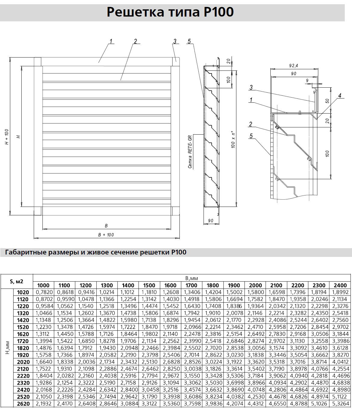 Габаритные размеры решетки Р100