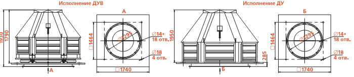 Габаритные размеры вентилятора КРОС-14-ДУ