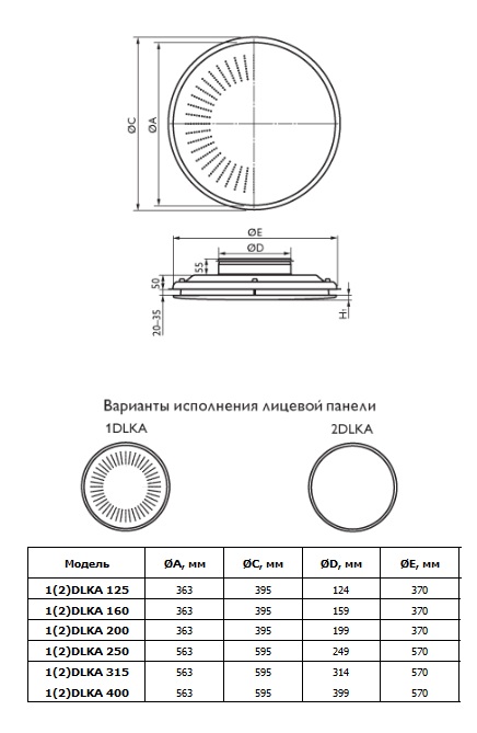 Габаритные размеры диффузоров 1DLKA, 2DLKA