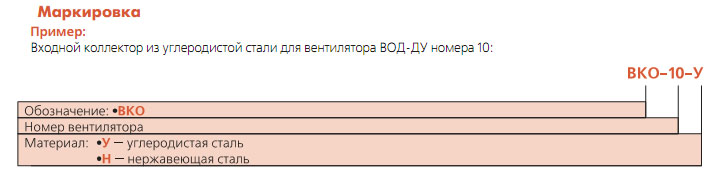 Маркировка входного коллектора