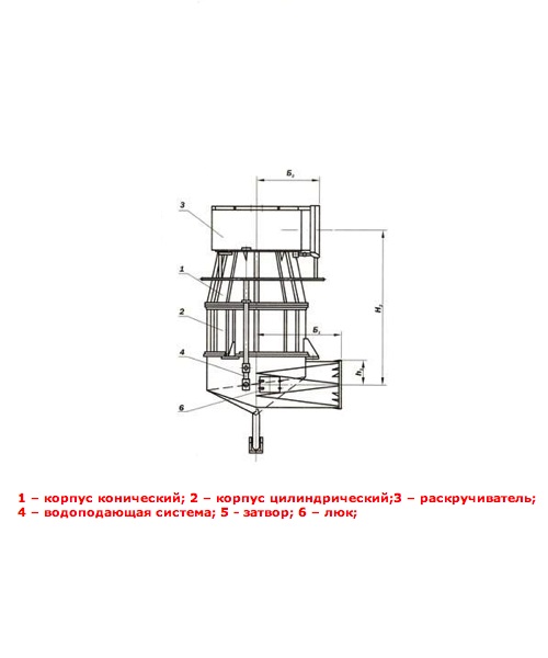 Схема промывателя СИОТ