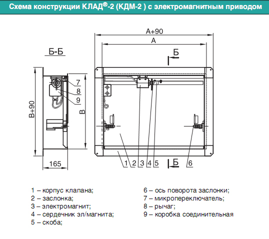 Схема конструкции КЛАД-2 (КДМ-2 ) c электромагнитным приводом