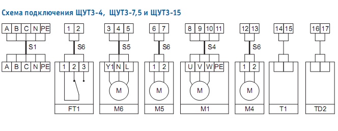 Схема подключения ЩУТ3-4, ЩУТ3-7,5 и ЩУТ3-15