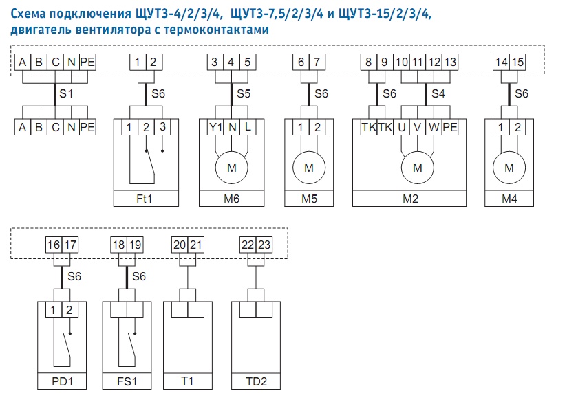 Схема подключения ЩУТ3-4/2/3/4, ЩУТ3-7,5/2/3/4 и ЩУТ3-15/2/3/4, двигатель вентилятора с термоконтактами