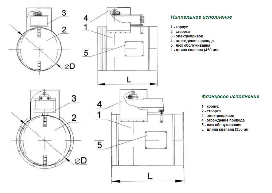Клапан КП-1(02) EI – 90. круглого сечения