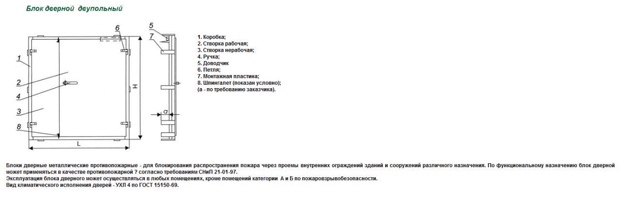Блок дверной двупольный