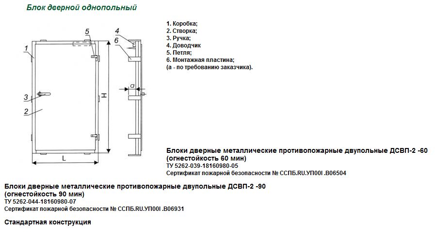 Блок дверной однопольный