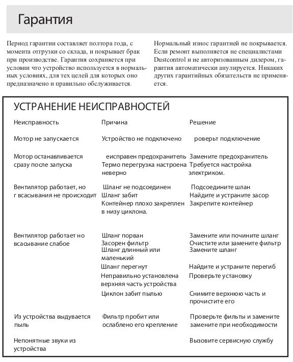 Неисправности (Взрывобезопасные промышленные пылесосы для пылеудаления и уборки EX-LINE DC 3800 EX)