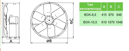 Габаритные размеры ВОК-8,0 ВОК-10,0