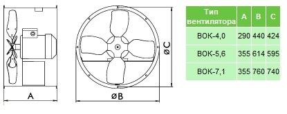 Габаритные размеры ВОК-4,0 ВОК-5,6 ВОК-7,1