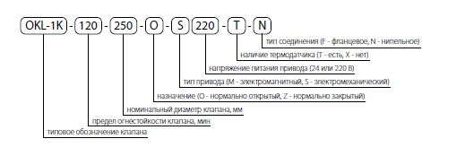 Структура обозначения при заказе