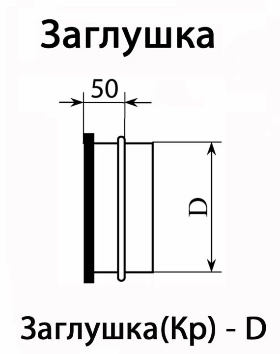 Схема. Заглушка