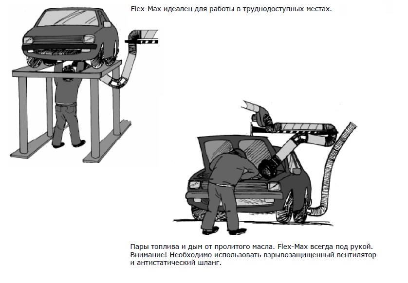 Вариант применения FM (6)