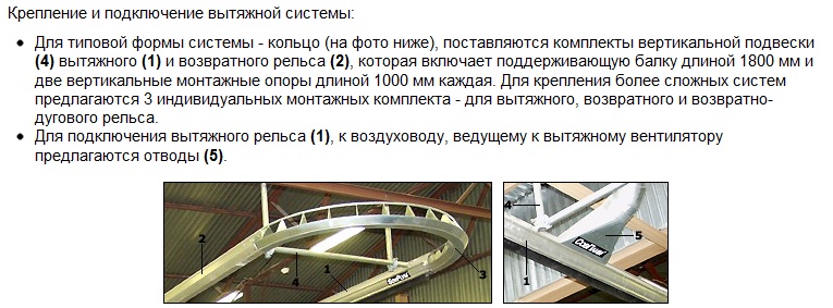 Крепление и подключение вытяжной системы LRS