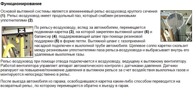 Функционирование (Кольцевая вытяжная система LRS)