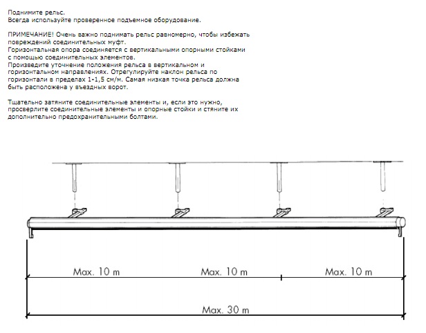 Инструкция по монтажу (Кольцевая вытяжная система LRS) ПОДЪЕМ РЕЛЬСА