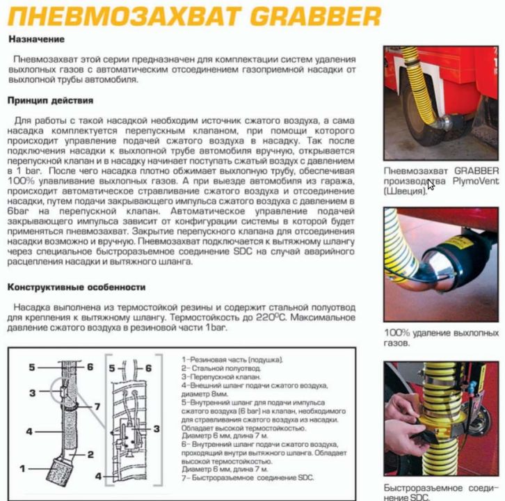 Конструкция (Газоприемный пневмозахват GRABBER)