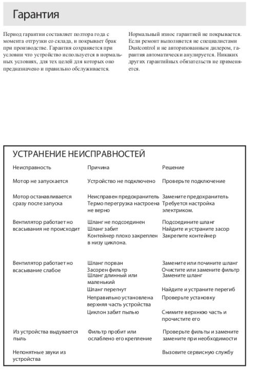 Неисправности (Однофазные промышленные пылесосы для пылеудаления и уборки DC 3800a)
