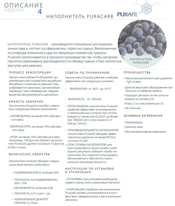 Наполнитель PUR AC A R