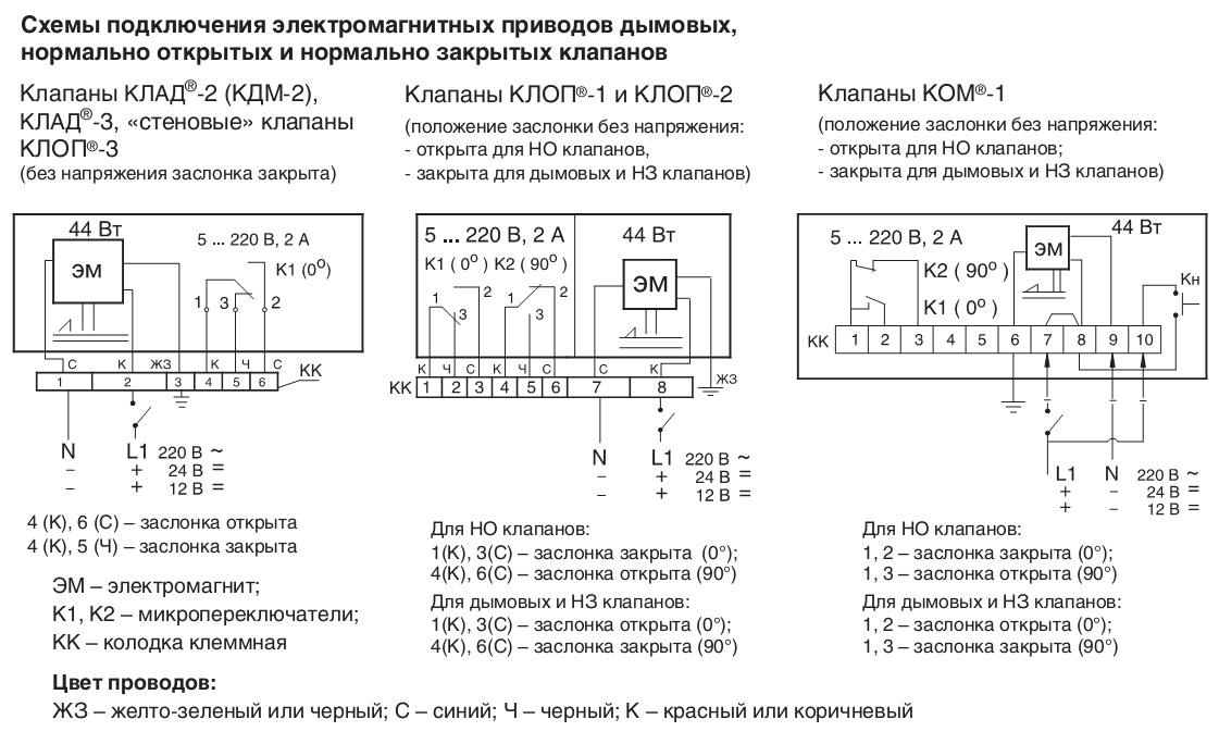 Схемы подключения клапанов с электромагнитным приводом