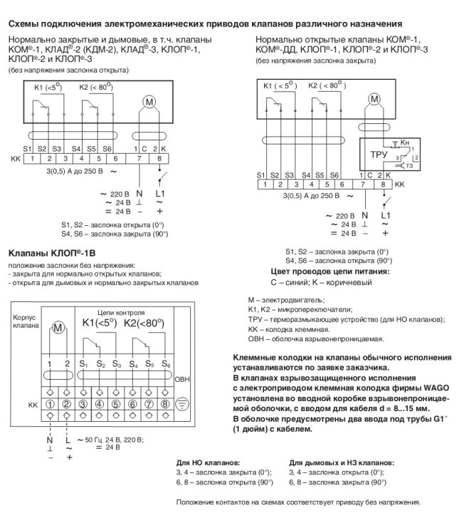 Схемы подключения клапанов с электромеханическим приводом