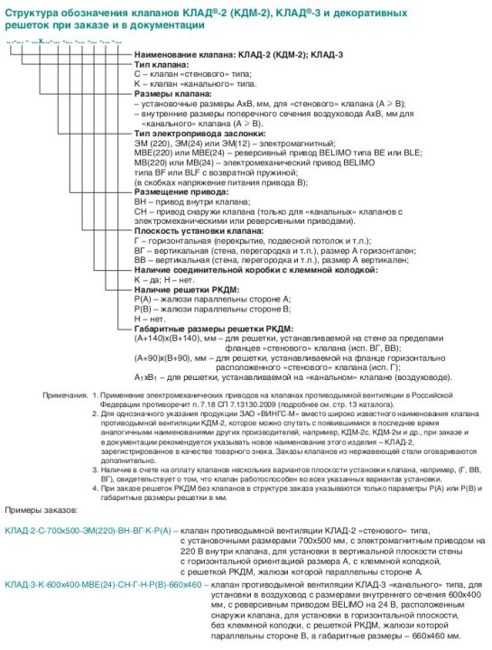 Структура обозначения клапанов при заказе