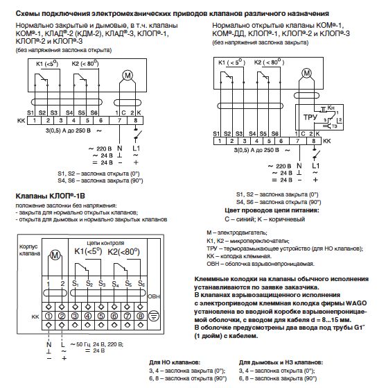 Схемы подключения клапана КЛОП-1