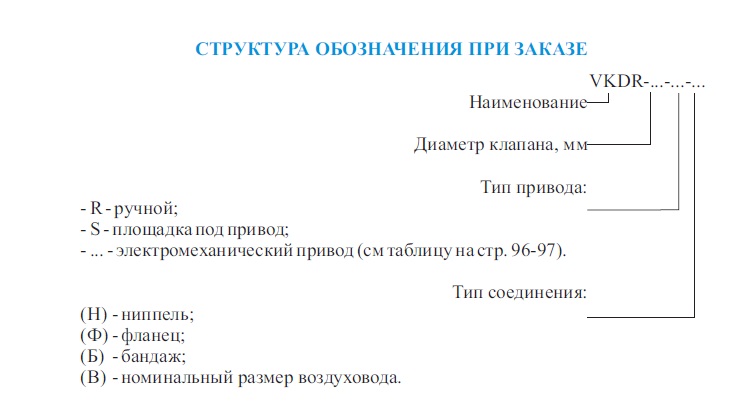 Обозначение орегулирующей заслонки VKDR