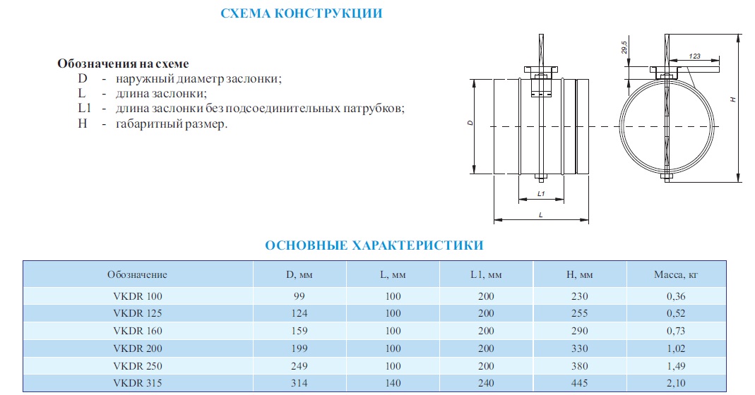 Габаритные размеры регулирующей заслонки VKDR