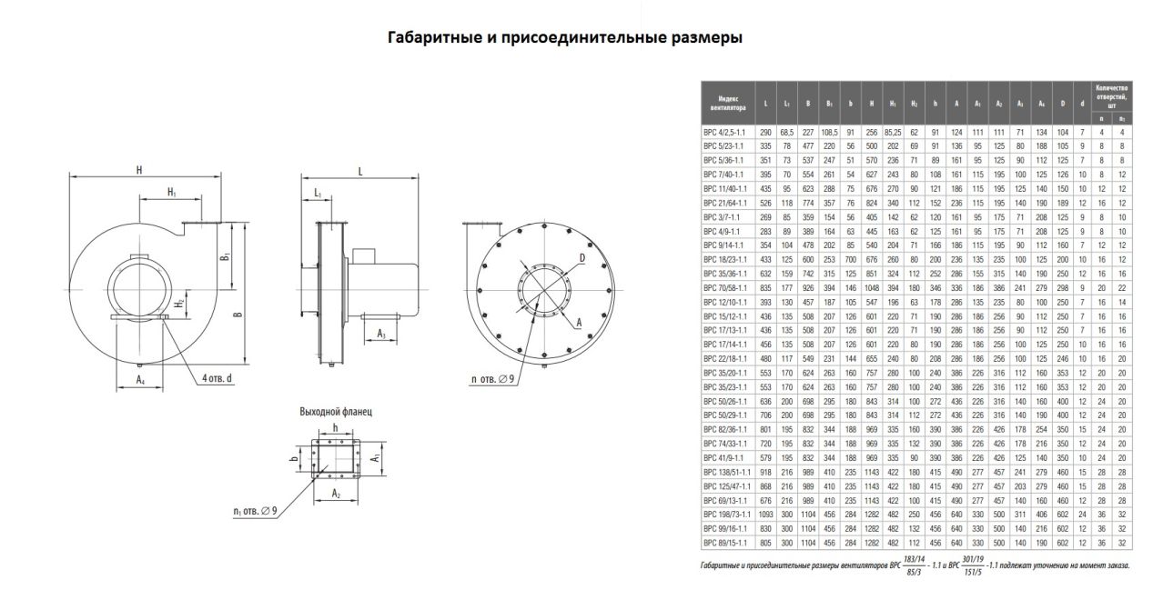 Габаритные и присоединительные размеры ВРС