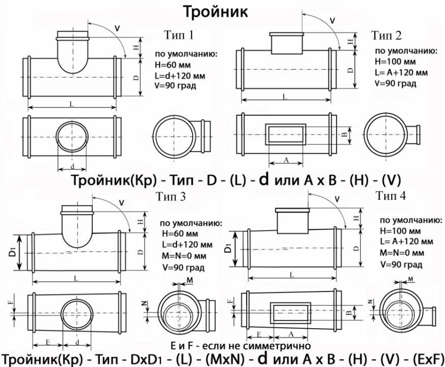 Схема. Тройники