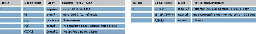 Схема подключения. Вентилятор KBR 280EC, KBR 315EC