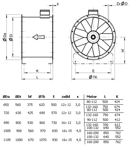 Габаритные размеры. Вентилятор AXC(F) 560-1000
