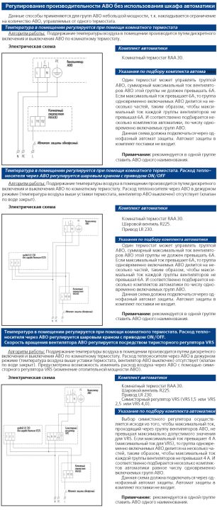 Регулирование производительности АВО без использования шкафа автоматики