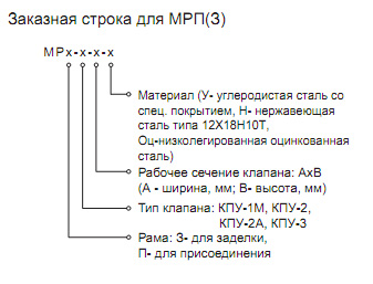 Код заказа монтажной рамы для крепления клапанов
